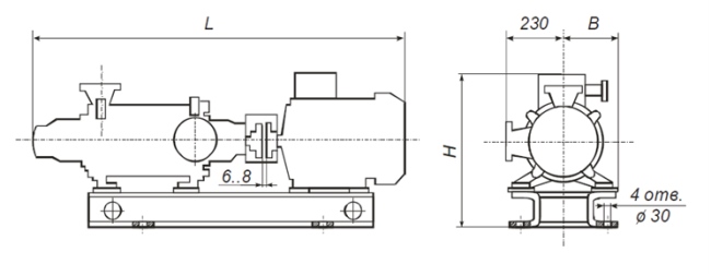 Размеры агрегата ЦНСГ 13-280