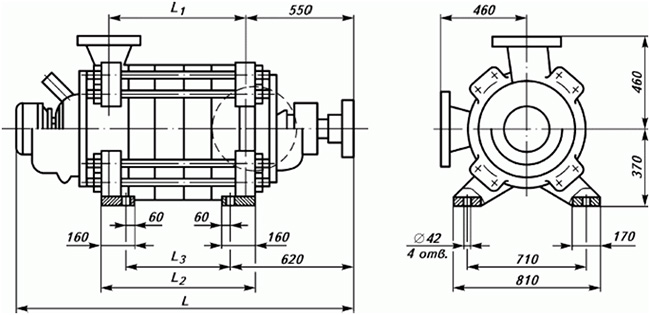 Размеры насоса ЦНСГ 300-480