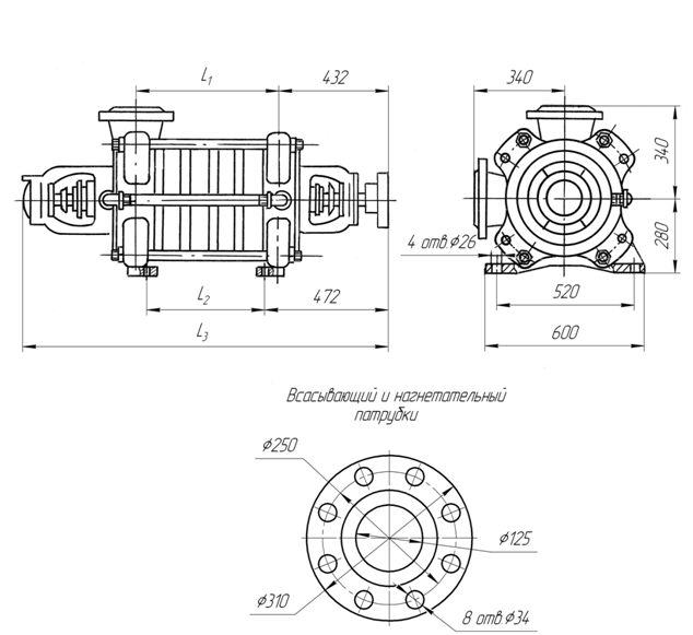 Размеры насоса ЦНСГ 60-225